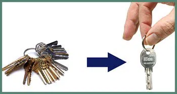 Sparrows Point Locksmith Sparrows Point, MD 410-919-9405 - master-key